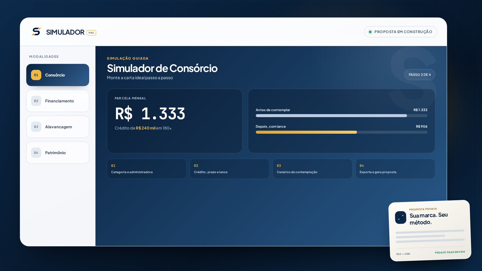 Visual do Simulador Pro montando uma simulação de consórcio e uma proposta personalizada